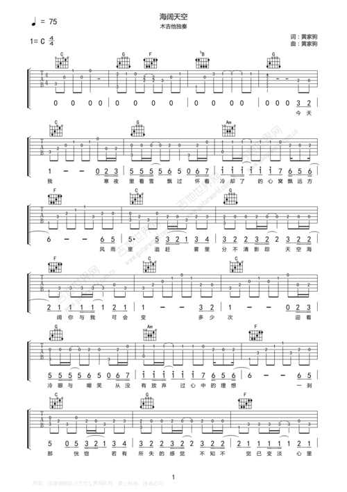 海阔天空>>高清指弹谱_吉他谱_17吉他网
