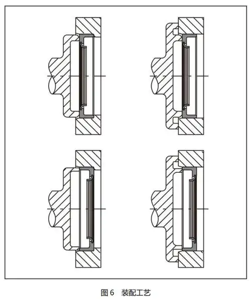 ptfe油封安装方法