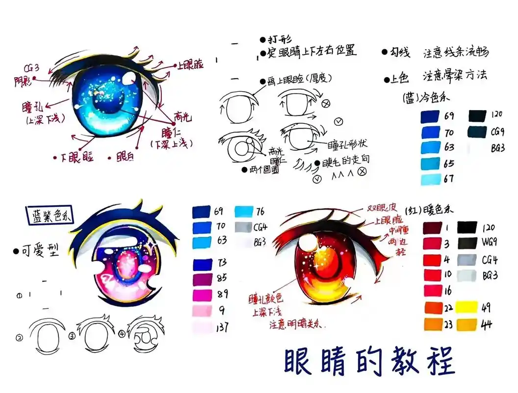 动漫眼睛的画法教程#画画 #动漫 #创意美术 #学画画  - 抖音