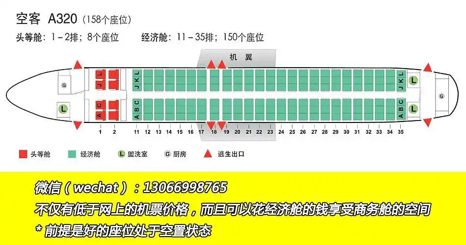 a320的飞机座位分布图
