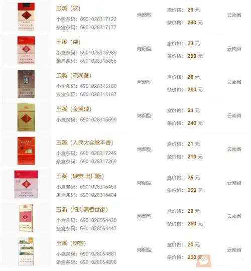 香烟品牌大全及价格表10至20元20212022年度卷烟推荐