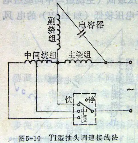 新的电风扇的电机怎么接线? 它里面有四根线 红白蓝黑 他们分.