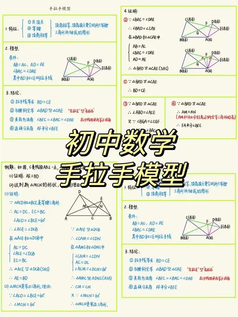 全等三角形手拉手模型93.#抖音图文来了 - 抖音