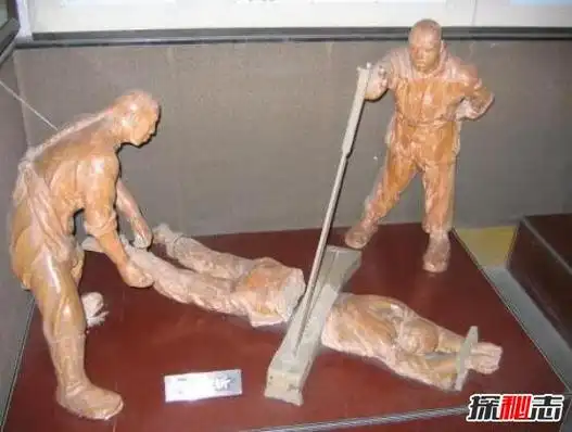 古代刑罚锯刑把人用铁锯活活锯死倒吊保持清醒状态