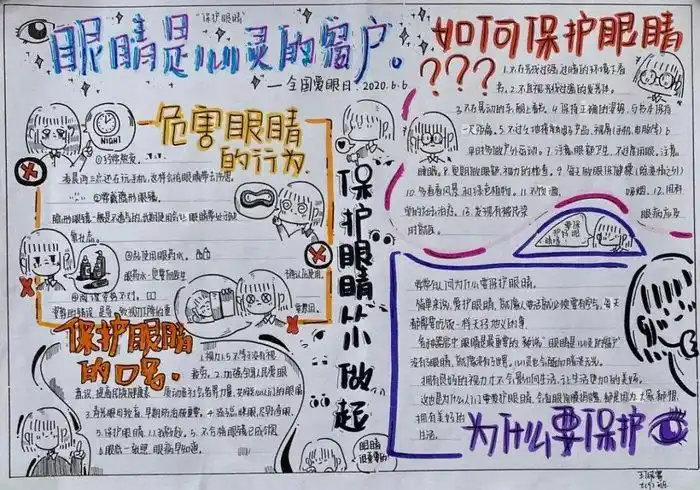 爱眼日手抄报大全