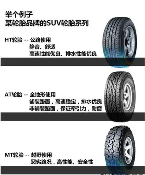 米其林轮胎型号区别米其林轮胎型号2022已更新今日图集