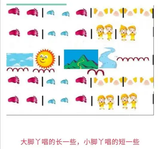 樱桃园镇中心幼儿园"停课不停学"活动——中班音乐《郊游》