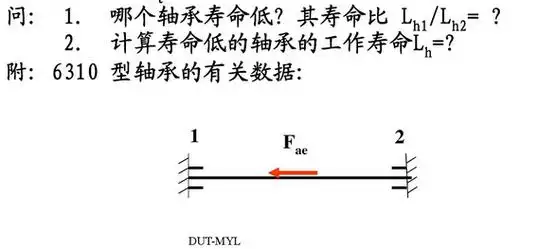 第3问:轴承1,2所受的轴向载荷分别为 . - 上学吧找答案
