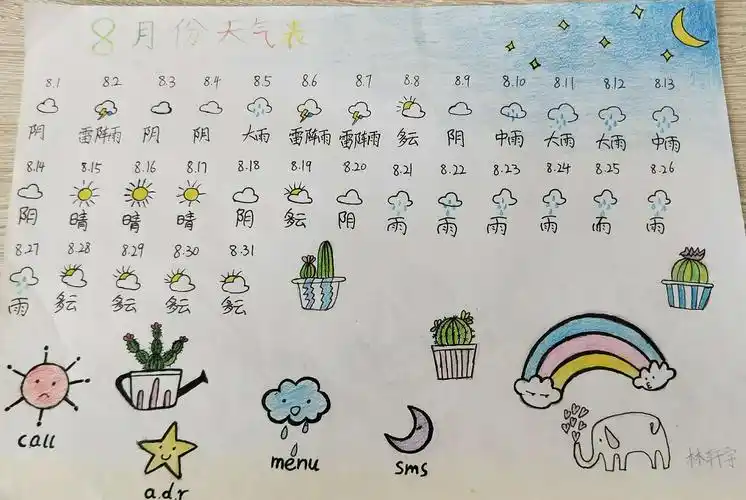 写美篇           小学数学特色实践活动是学生在老师的引导下,在已有