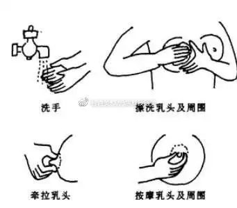 丰胸长的最快的方法智造美黑科技医美