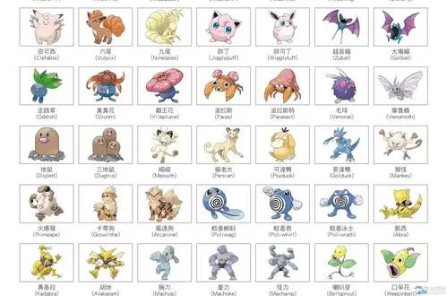 口袋妖怪太阳月亮全精灵属性图鉴大全(完)_精灵宝可梦太阳月亮详细