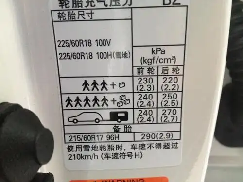 轮胎气压多少最合适这几种情况你要区别对待