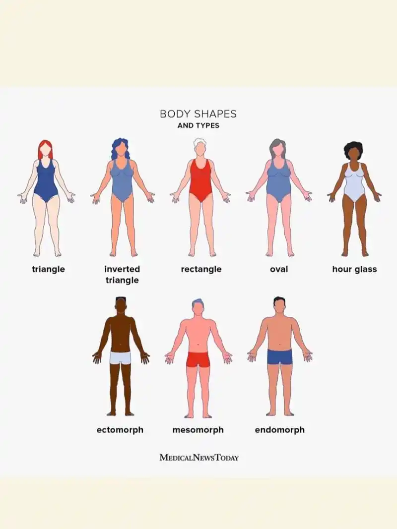 真的不知道好多姐妹在美国是怎么保持好身材的,我的梨型身材真的岳创