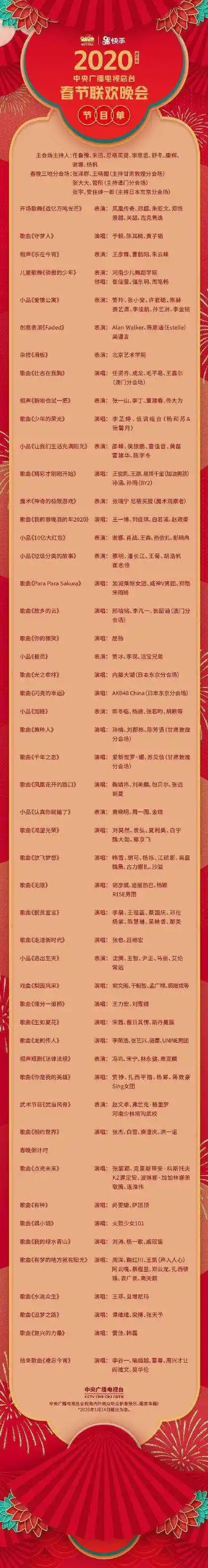 十,2021年中央电视台春节联欢晚会节目单十一,2022年中央电视台春节