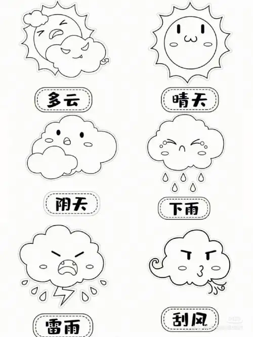 艺翔天气简笔画