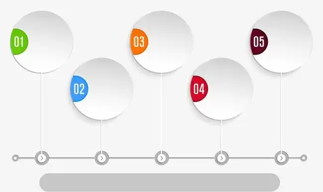 精美彩色卡通形状图表ppt模板下载