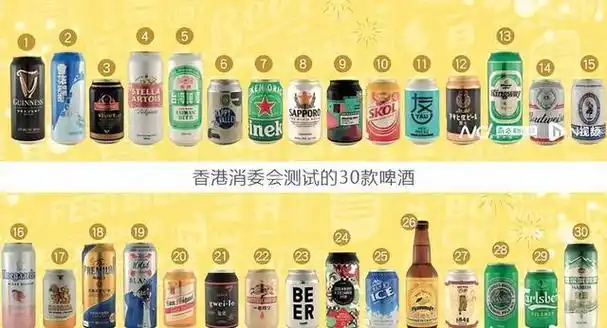 哈尔滨啤酒陷品质风波:酒精度超标含呕吐毒素,品牌信誉遭重创