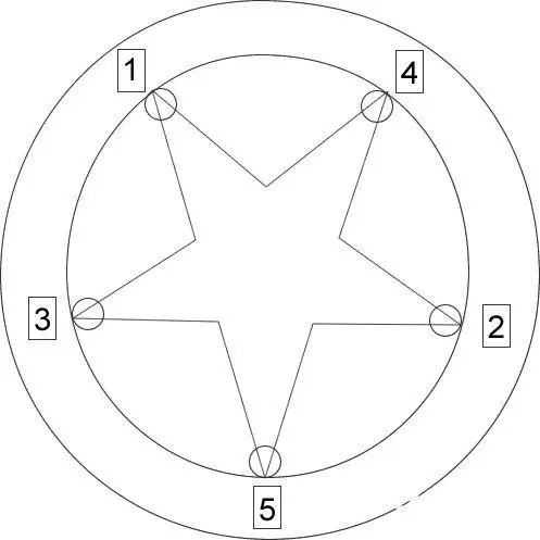 同的是,为了不使恶魔的力量加大,不叫精灵的名字,而抽牌也不是随意抽