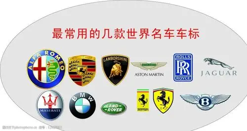 常用十款世界名车车标图片