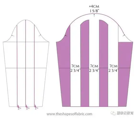6款特殊结构袖子制版纸样图