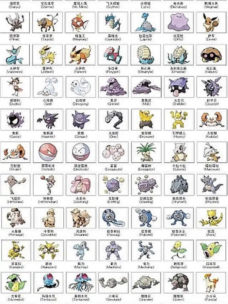 精灵宝可梦图鉴 精灵宝可梦图鉴
