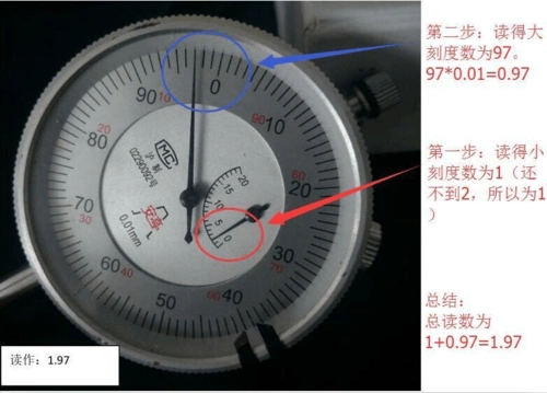 百分表的结构及读数方法(图解)