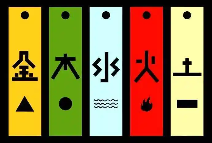 金木水火土所代表的数字号码_五行_属性_数理