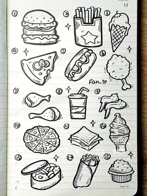 今日简笔画55美食快餐简笔画