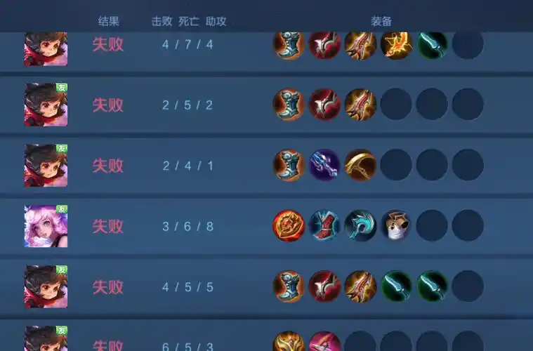 作者的第一次六连跪