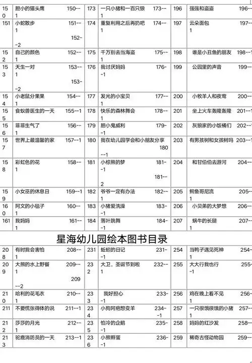 秦汉新城星海幼儿园"绘本有约,快乐阅读"活动正式启动