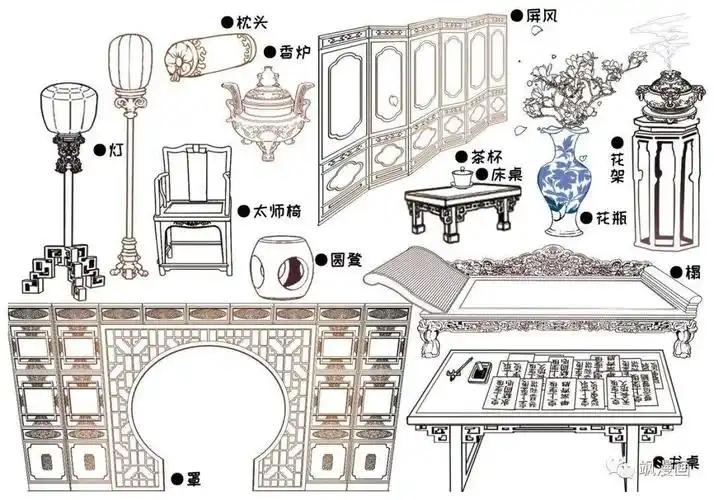 添加小部件,龙头图案的边角和流苏; 架子床 古代的床称"架子床",床身