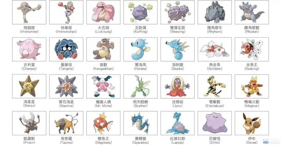 顺势更改了许多名称,不仅从原本的「神奇宝贝」改成「精灵宝可梦」外