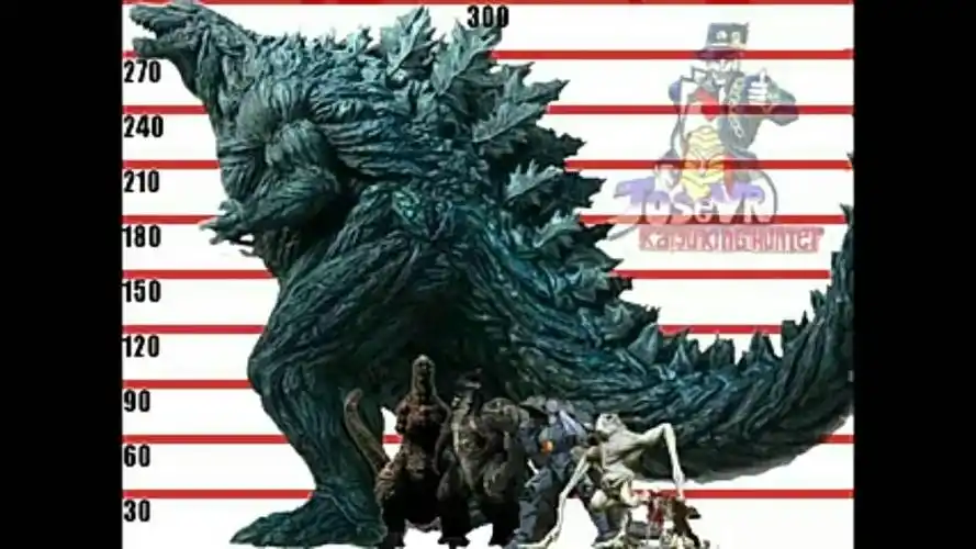 螈咦邈开头的世界l图新世纪的最高300米2017老虚哥斯拉灭世灭霸王鑫了