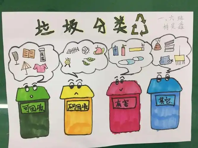 辰小一六班"垃圾分类"海报