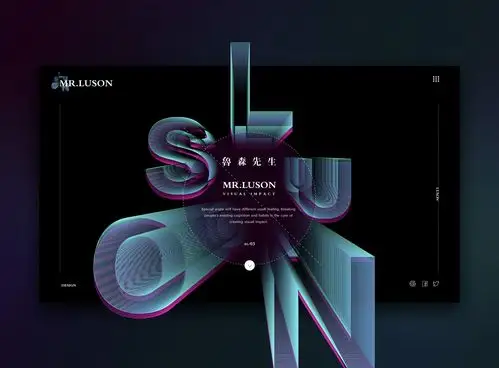 视觉版式设计合集