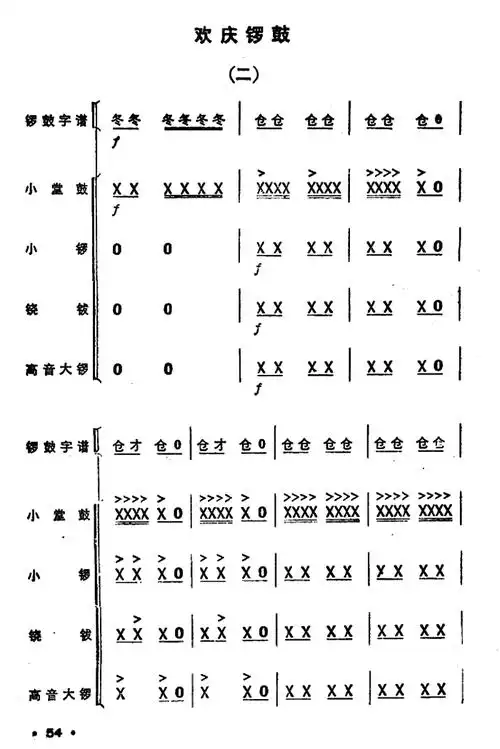 欢庆锣鼓鼓谱,欢庆锣鼓曲谱_民族乐器网