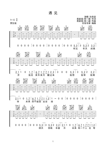 作者说明遇见 孙燕姿 简易版吉他专家  转载于:  2020-05-29 发布此谱