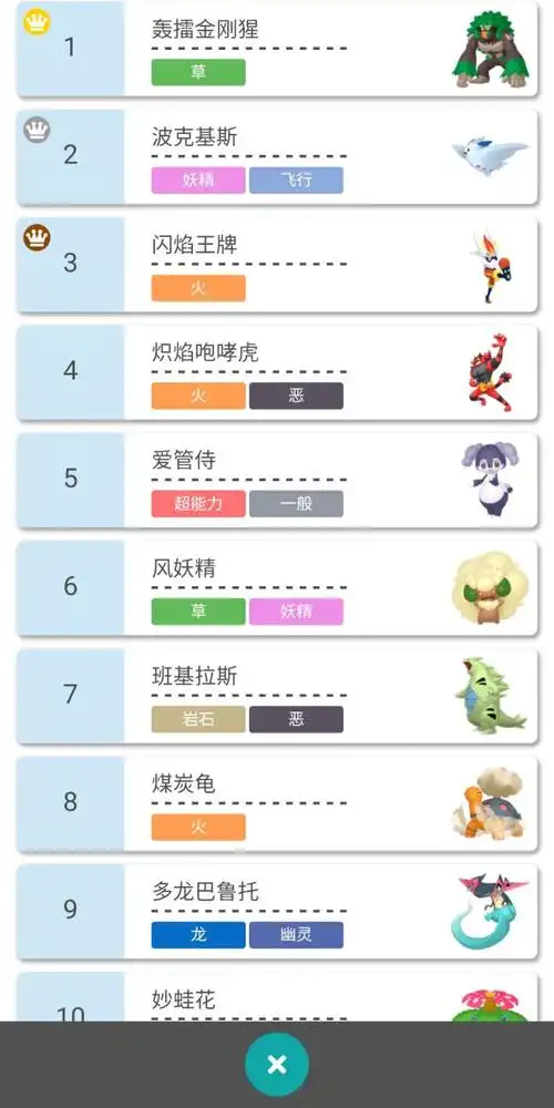 宝可梦剑盾s8双打暴鲤龙多边兽z队伍推荐