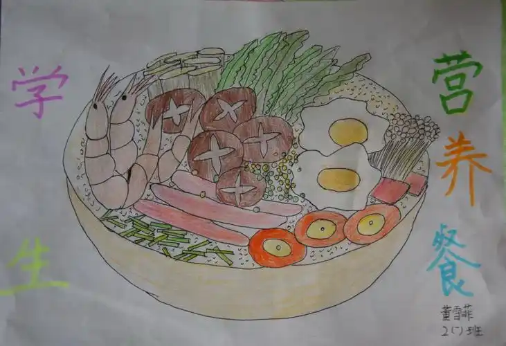 写美篇  低年级同学亲自制作了以"营养饮食"为内容的绘画,小报,高年级