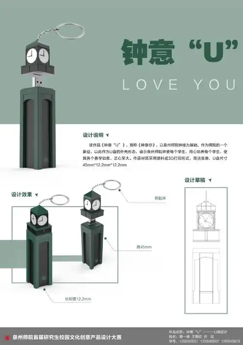 泉州师范学院首届研究生校园文化创意产品设计大赛拟获奖名单公示