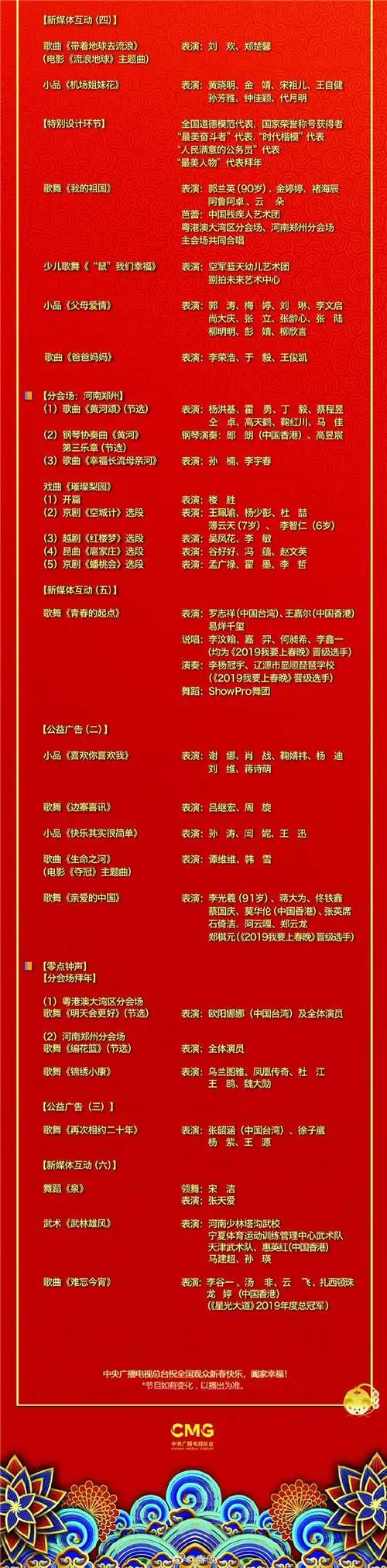 2020年春节联欢晚会节目单正式出炉