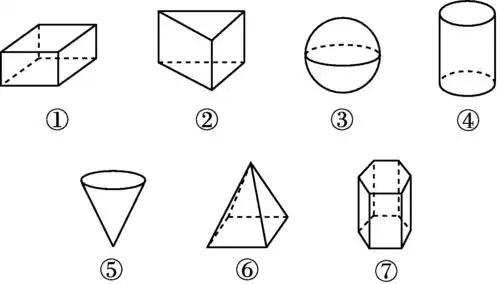 第一章 丰富的图形世界 阶段方法技巧训练 专训1 常见立体图形的分类