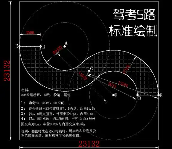 请问练车s路怎么画线