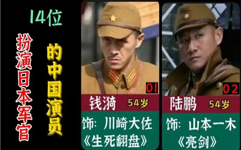 14位扮演日本军官的中国演员.个个都是戏骨,看看你认识几位?