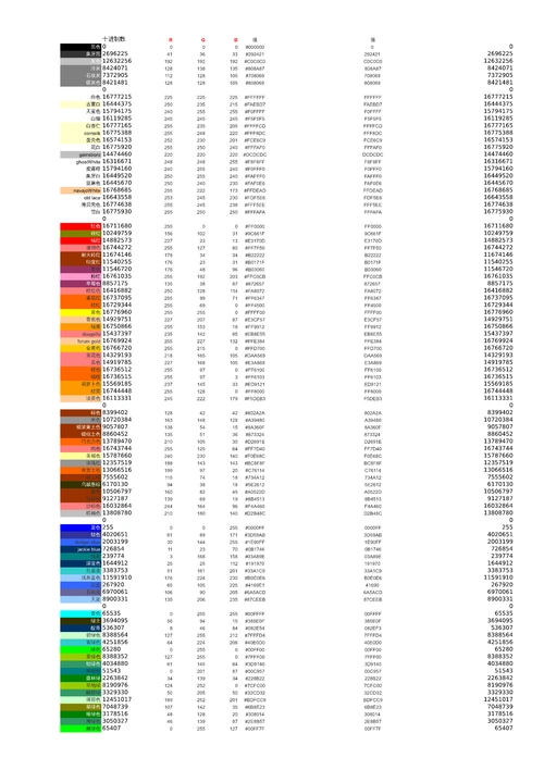 颜色数值对照表