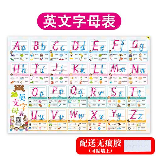 imuhui)儿童24 26个英语英文字母表挂图墙贴小学生二十六个大小写abcd