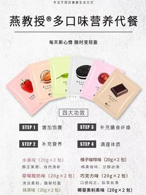 好物分享|燕教授全营养代餐,养成易瘦体质_代餐_减脂_易瘦体质_膳食