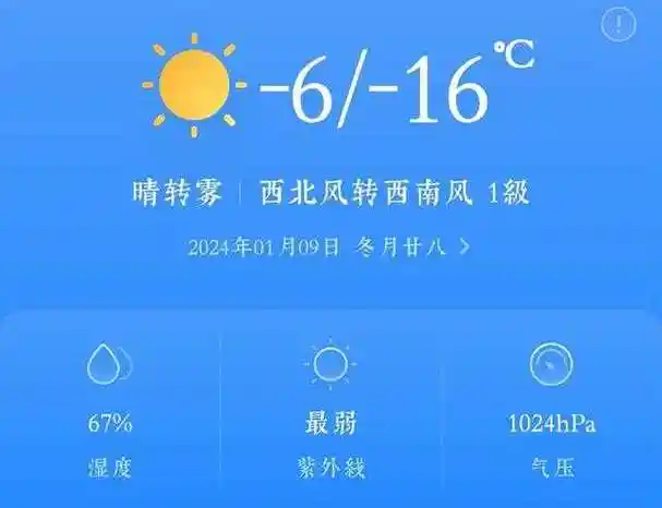 今日黄历天气(癸卯年冬月廿八)