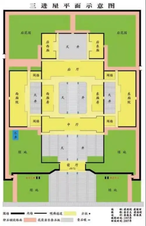 黄车堡三进屋和三座屋——《苍南老宅院》