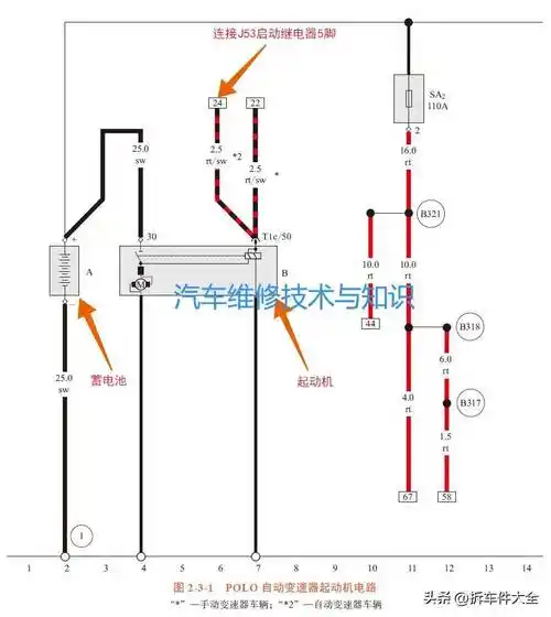 j519车身控制单元50脚>j53继电器3脚>j53继电器5脚>起动机50端子>起动